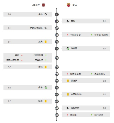 2020意甲赛程时间表一览-第3张图片-www.211178.com_果博福布斯