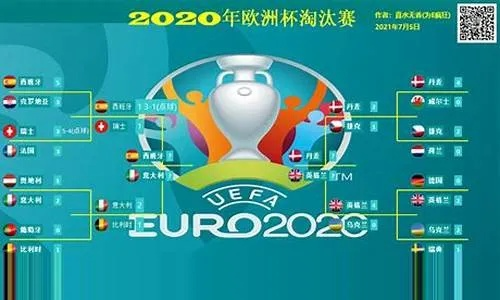 2020欧洲杯球场赛事 2020欧洲杯球场赛程-第2张图片-www.211178.com_果博福布斯