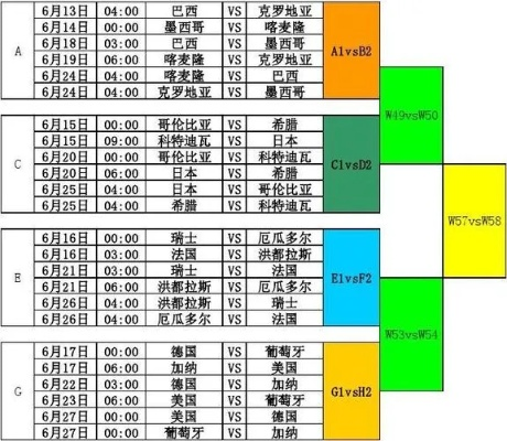 世界杯欧洲预选赛程 世界杯欧洲预选赛战况-第2张图片-www.211178.com_果博福布斯