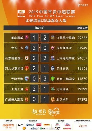 2017中超第十八轮视频 2017中超第十八轮视频播放-第3张图片-www.211178.com_果博福布斯