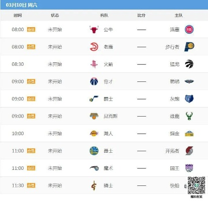 2017 2018nba赛程表 2017-2018nba赛季-第3张图片-www.211178.com_果博福布斯